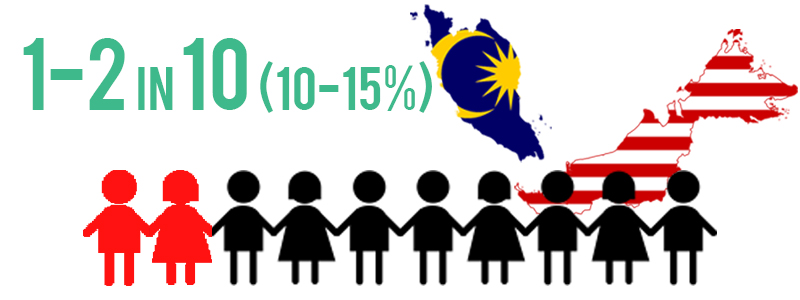 2016-sunlight-image-statistic